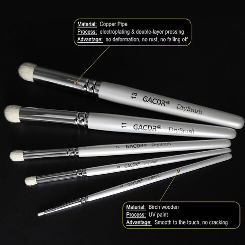 GACDR Dry Brush Miniature Painting, 5 Sizes Drybrush Set for Miniature 40k Citadel Model Paint,Hobby Detail Paint Brushes in Kuwait