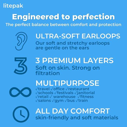 Litepak 2,000 Disposable Face Masks - Breathable Face Mask for Home, Office in Kuwait