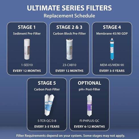 APEC 10" US Made High Purity Ph+ Calcium Carbonate Alkaline Filter with ¼" Quick Connect For Reverse Osmosis Water Filter System (For Standard System, Replacement Filter Only FI-PHPLUS-QC) in Kuwait