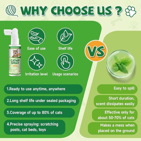 Catnip Spray for Cats - Enhance Playtime & Relaxation, Chasing, Toys, 60ML in Saudi Arabia
