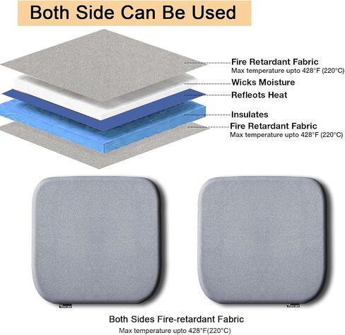 Heat Press Mat, 15x15 inch Both Side Applicable Large Insulation Pad Matt for Cricut Easypress Machine HTV Craft Vinyl Transfer(Grey - 15''x15'' Easy Press Mat) in Kuwait