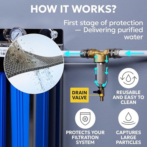 Aquaboon 50 & 200 Micron Reusable Spin Down Sediment Filters for Well Water AB-PF50M | Whole House Sediment Water Filter 1" MNPT+3/4" FNPT - Sediment Trap Pre-Filtration System - Water Prefilter in Kuwait