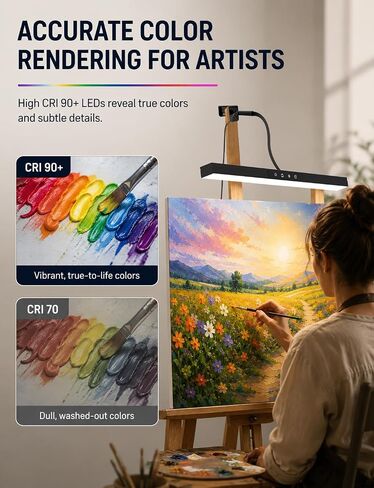 Easel Clip-On Light Art Lamp CRI 90+ for Painting Canvas in Kuwait