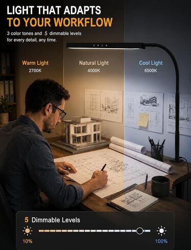 Easel Clip-On Light Art Lamp CRI 90+ for Painting Canvas in Kuwait