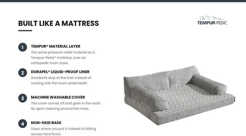 Tempur-Pedic® Super Plush Sofa Dog Bed, Gray, 37 x 27 x 11.5 Inches, Orthopedic Dog Bed with TEMPUR® Material, Waterproof Liner, Machine-Washable Cover, Non-Skid Base in Saudi Arabia