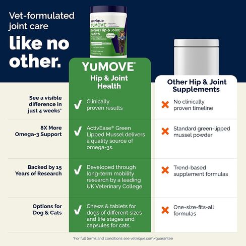 YuMOVE Senior Dog Joint Supplement Glucosamine & Green Lipped Mussel 240ct in Kuwait