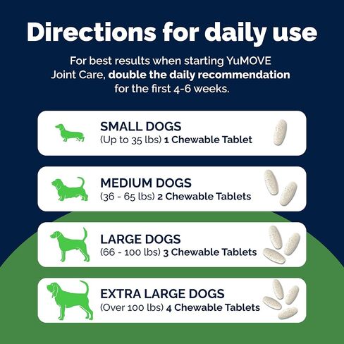 YuMOVE Senior Dog Joint Supplement Glucosamine & Green Lipped Mussel 240ct in Kuwait