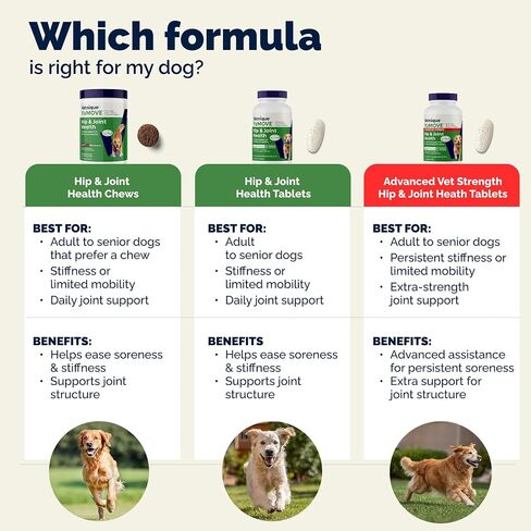 YuMOVE Senior Dog Joint Supplement Glucosamine & Green Lipped Mussel 240ct in Kuwait