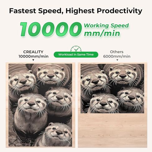 Creality Falcon 5W Laser Engraver Machine, 72w High Precision 0.06mm Laser Cutter and Engraving Machine for Wood Leather Acrylic Glass, 10000mm/min, Offline Usage, Working Area 400 * 415mm in Saudi Arabia