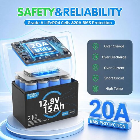 12V 15Ah Lithium LiFePO4 Battery, 20A BMS, Replacement Battery Compatible with Fisher Price Power Wheels 12 Volt Ride-On Vehicles (Not Compatible with ATVs) in Kuwait