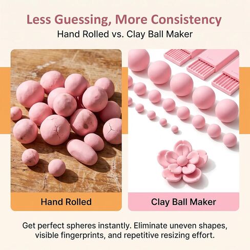 Clay Gel Ball Maker Tool, 2-5mm Bead Roller for 3D Nail Art & Polymer Clay in Kuwait