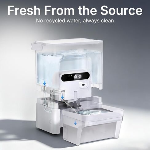 PETKIT Eversweet Ultra Cat Water Fountain with AI Camera, Filterless in Kuwait
