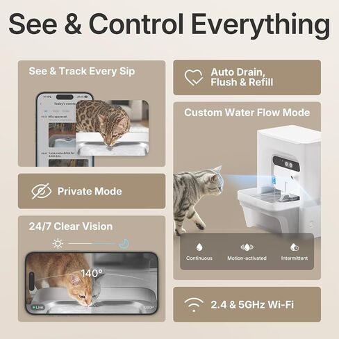 PETKIT Eversweet Ultra Cat Water Fountain with AI Camera, Filterless in Kuwait