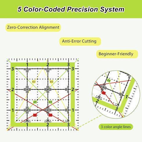 Aixoom Quilting Ruler Set, Square Quilting Templates 3.5/4.5/6.5/10.5" in Kuwait