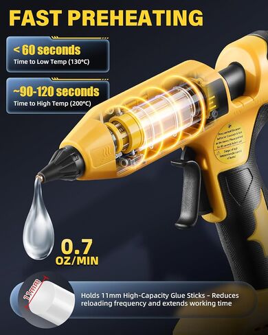 Cordless Hot Glue Gun 100W Adjustable Temp Display for DeWalt 20V in Saudi Arabia