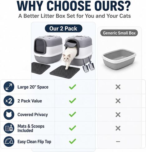Litter Box with Lid, Enclosed Litter Box 2 Pack, 20″×15″×15″, Mat & Scoop in Kuwait