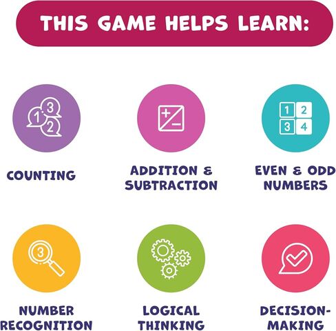 Number Hunter Math Board Game for Kids 5-7, 1st Grade & Kindergarten in Kuwait