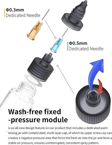 DSPIAE Wash-Free Airbrush for Model Kits and Miniature Painting, Quick Color Change, with Rack, Includes 50pcs 0.3mm and 50pcs 0.5mm Needles in Saudi Arabia