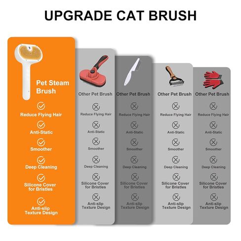 Pet Steam Brush for Dog & Cat – shower bath brush – Steam for Shedding & Grooming Water Brush for Long & Short Haired Pets Spritz Defur Comb 3-in-1 Spray Hair Removal Comb Includes 1*Waterless Shampoo in Kuwait