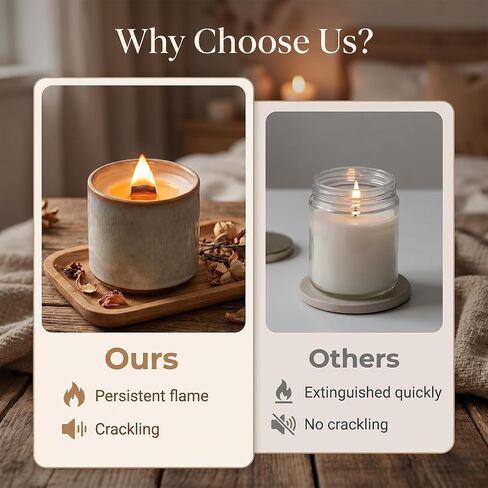 100 Pcs Wood Wicks for Candles Making, 50 Pcs 5.1 X 0.5 Inch Candle Making Wicks and 50 Pcs Iron Stand Natural Wooden Wicks for Candlemaking Wide Candle Wicks for DIY Candle Making in Saudi Arabia