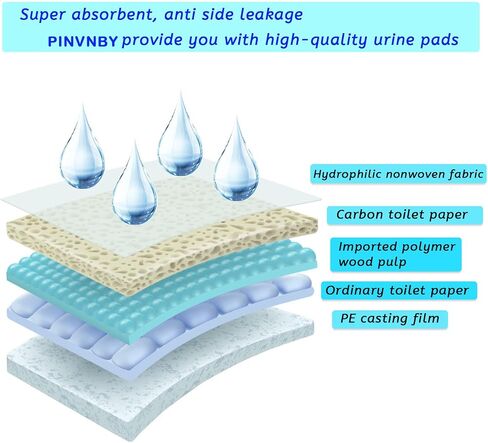 PINVNBY Rabbit Pee Pads,100 Pieces Disposable Cage Liners Black Carbon Super Absorbent Odor-Control,Bunny Potty Training Pad with Quick-Dry Surface for Cat Puppy Kitten Hamsters Chinchillas in Kuwait