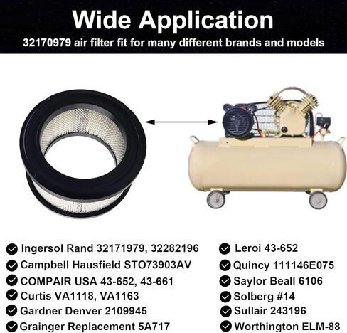Jvfnxpm 32170979 فلتر الهواء Soberg # 14 A424 عنصر فلتر مدخل الهواء لضاغط الهواء Ingersoll Rand SS5 2340 T30 2475 - عبوتان in Kuwait