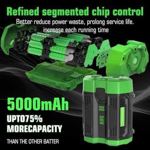 استبدال شاحن P117 لشاحن بطارية Ryobi 18V 12V 14.4V 18V Li-ion & Ni-cad Ni-Mh شاحن بطارية لبطارية One+ Plus P100 P102 P103 P104 P105 P107 P108 P109 P119 P122 in Kuwait