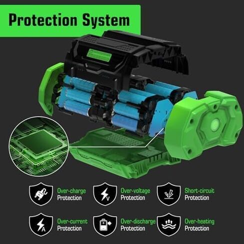استبدال شاحن P117 لشاحن بطارية Ryobi 18V 12V 14.4V 18V Li-ion & Ni-cad Ni-Mh شاحن بطارية لبطارية One+ Plus P100 P102 P103 P104 P105 P107 P108 P109 P119 P122 in Kuwait