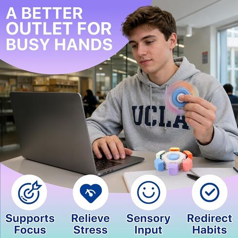 Fidget Toys for Adults Stress Relief: 2 Pack Clicker Fidget with Rotation in Kuwait