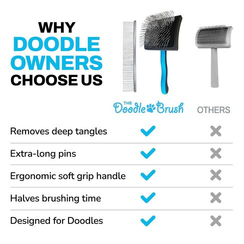 The Doodle Brush Dog Grooming Kit Slicker Brush, Dog Comb Set, Detangler in Saudi Arabia