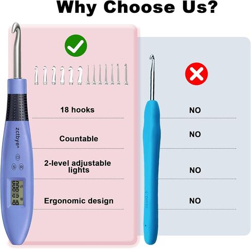 Light Up Crochet Hook Set with 18 Sizes, Lighted Everything Counting Kit in Kuwait