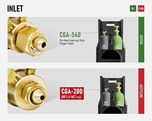RX WELD Oxygen and Acetylene Regulators Welding Gas Gauges Pair - Rear Entry -Compatible with Victor Welding Gas Torch Cutting - CGA540 and CGA200 in Kuwait