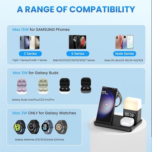 شاحن لاسلكي لهاتف سامسونج: قاعدة شحن JoyGeek 5 في 1 لهاتف Samsung S24/Flip5/Fold5/Note 20 Ultra - حامل شاحن الهاتف لساعة Galaxy Watch 6/5/4/3، Buds Live/Plus/2 Pro-Alarm Clock، 3 Night أضواء in Kuwait
