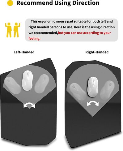 SOUNDANCE Ergonomic Mouse Pad with Wrist Rest Memory Foam Support, Black in Saudi Arabia