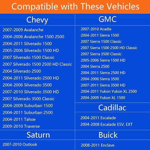 Gas Cap, Fuel Tank Cap for 2004-2011 Chevrolet Chevy Silverado 1500 2500 3500 Avalanche Suburban Traverse Tahoe, GMC Sierra Acadia Yukon, Buick Enclave, Saturn Outlook, Cadillac Enclave,GT330,20915842 in Saudi Arabia