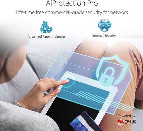 موجه ASUS WiFi 6 (RT-AX68U) - موجه لاسلكي ثنائي النطاق جيجابت، دعم 3×3، الألعاب والبث، متوافق مع AiMesh، أمان الإنترنت مدى الحياة، التحكم الأبوي، MU-MIMO، OFDMA (متجدد) in Saudi Arabia