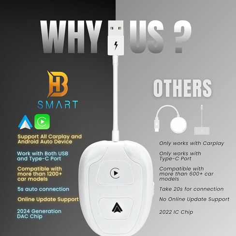 2 in 1 Wireless Carplay & Android Auto Adapter, 2024 Upgrade Plug & Play Dongle Converts Wired to Wireless, USB A/USB C Compatibility, Fit for Cars from 2016, 5.0 Bluetooth, White in Saudi Arabia