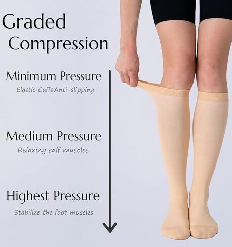 (6 أزواج) جوارب ضغط 20-30 ملم زئبق طويلة للنساء وجوارب طويلة للركبة للنساء 6p6 6 لون البشرة XS in Kuwait