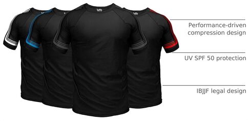 Sanabul CORE Short Sleeve Compression Training Rash Guard for MMA BJJ Wrestling in Kuwait