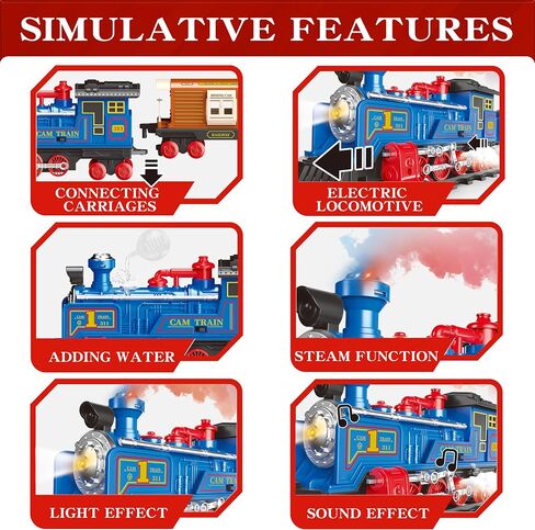 Electric Train Set for Kids Ages 4-8, Steam Train Toys, Battery Train Set in Saudi Arabia