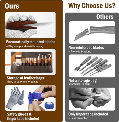 Wood Carving Kit for Beginners, 28Pcs Wood Carving Tools with Storage Bag in Kuwait