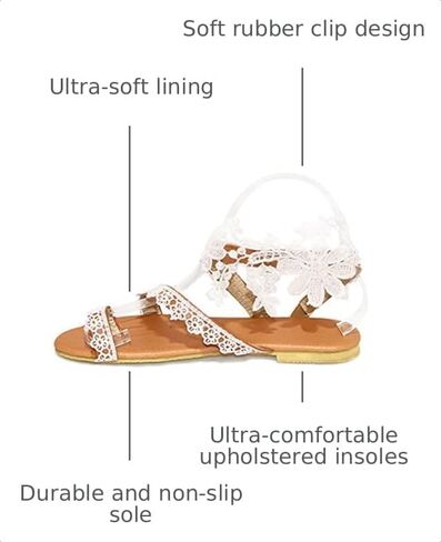 Women's Sandals Flat Clip Toe Casual Lace Floral Beach Flip Flop Comfy Shoes Summer Elegant Toe Ring Roman Sandals Comfy Dress in Kuwait