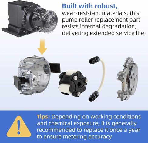 Four Pack QP500 Quickpro Pump Roller Assembly in Saudi Arabia