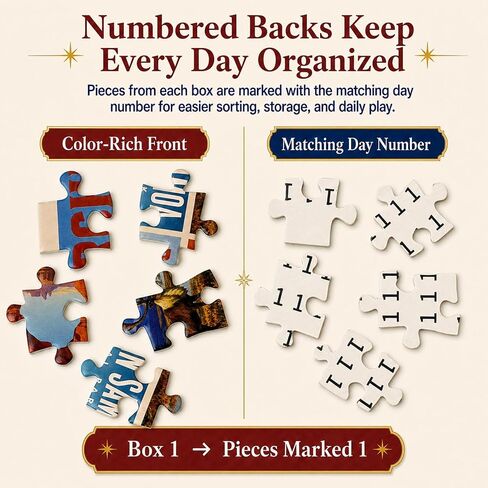 2026 National Parks Puzzle Advent Calendar for Adults, 1008 Pieces in Kuwait