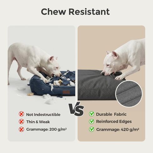 Sytopia 42 Inch Indestructible Dog Bed for Aggressive Chewers, Chew Proof Durable Outdoor Canvas Pet Crate Mat with Waterproof Washable Removable Cover, Indoor Patio Pet Pad for Crate, Dark Grey in Kuwait