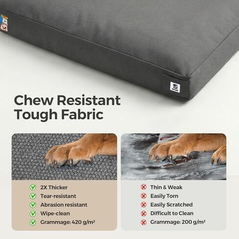 Sytopia 42 Inch Indestructible Dog Bed for Aggressive Chewers, Chew Proof Durable Outdoor Canvas Pet Crate Mat with Waterproof Washable Removable Cover, Indoor Patio Pet Pad for Crate, Dark Grey in Kuwait