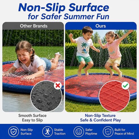 Splash Pad for Kids & Dogs, Upgrade Non-Slip Thicken Backyard Sprinkler Water Pad, Toddler Sprinkler Pool, Summer Outdoor Water Toys in Kuwait