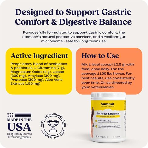 Gut Relief & Balance in Kuwait
