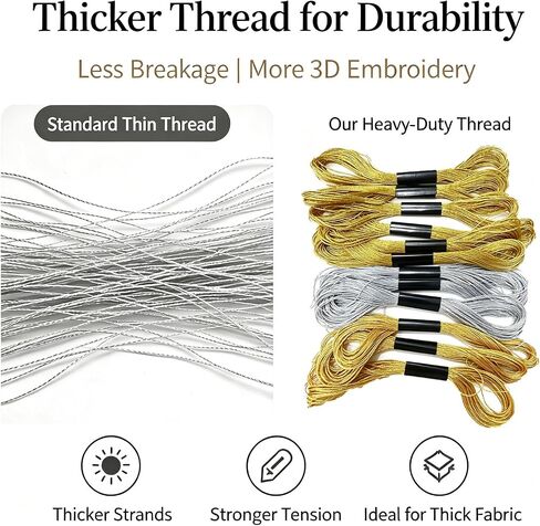12 Skeins Metallic Embroidery Floss, Gold & Silver Thread, 8m in Kuwait
