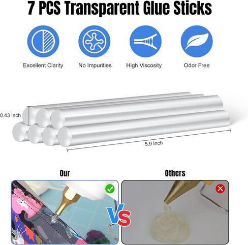 MECOLOUR Hot Glue Gun Kit,1 Hot Glue Gun and 7 Sticks(11mm,15cm),150W in Kuwait